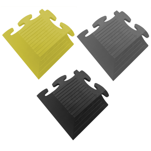 EasiLok Corner